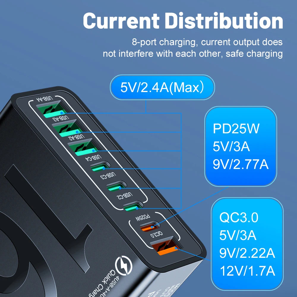 150W 8-Port USB Fast Charger — Multi-Port Fast Charger for iPhone, Samsung, Universal Compatibility Portable USB Fast Charger Adapter for Home, Office, Travel