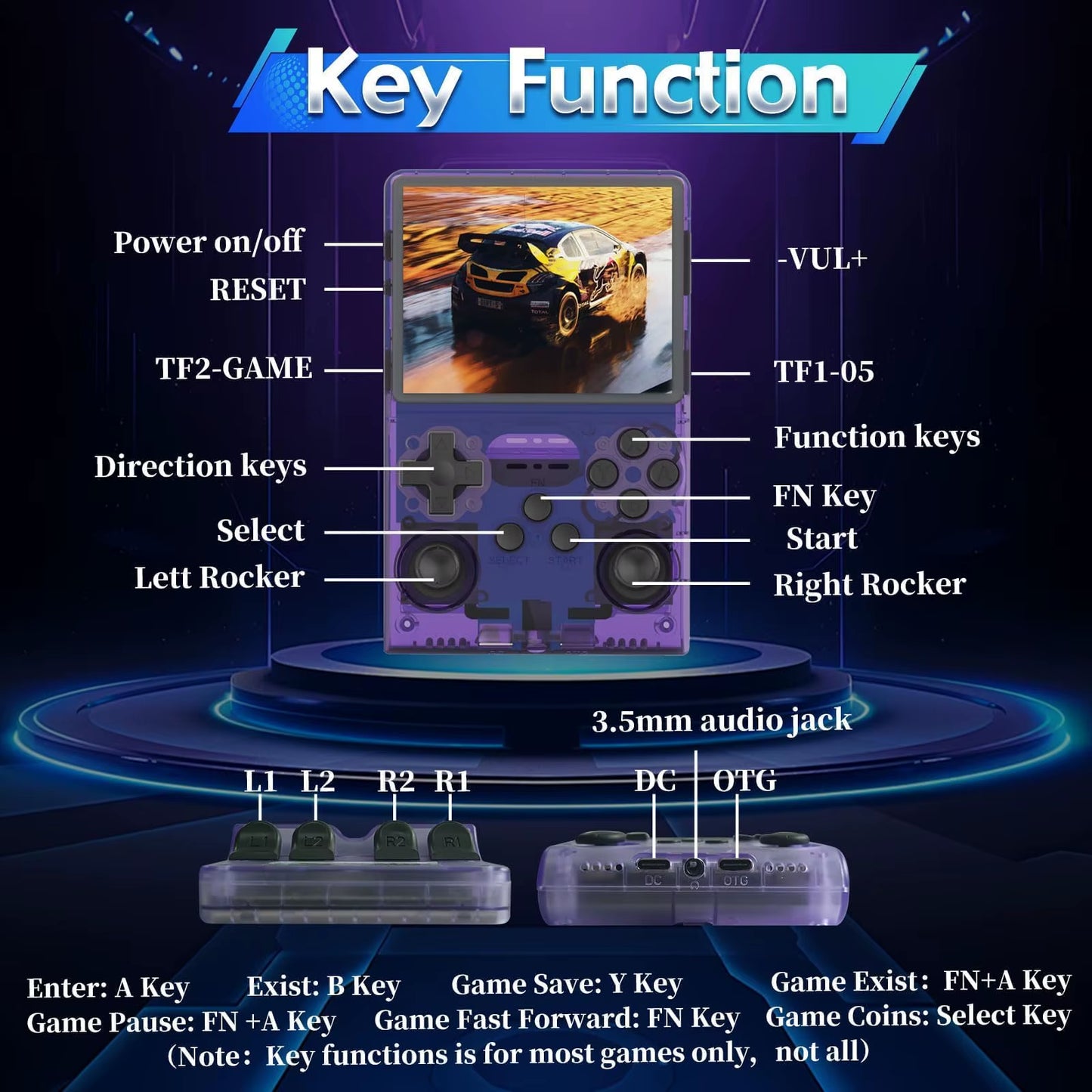 R36S Retro Handheld Game Console – 20,000 Classic Games, 3.5" Screen, ArkOS 2.0, 64GB/128GB