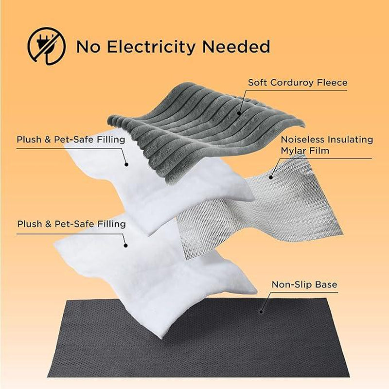 Bedsure Self-Warming Pet Bed – Thermal Mat for Crates & Floors, Non-Slip & Washable