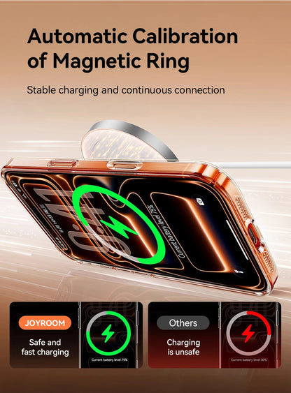 Crystal Clear MagSafe Compatible Case for iPhone 15/16/17 Series – Military-Grade Shockproof, Anti-Yellow, Washable, Non-Slip, Anti-Drop Protection