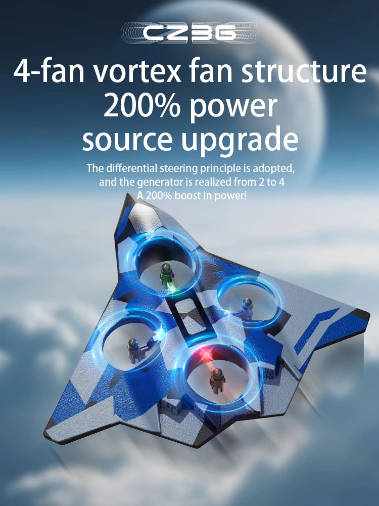 Black Friday Sale!!! BUY 2 GET 1 FREE 360° Indestructible Fighter Jet Toy – LED Lights, One-Key Takeoff, 4-Fan Power, Top Gift for Kids