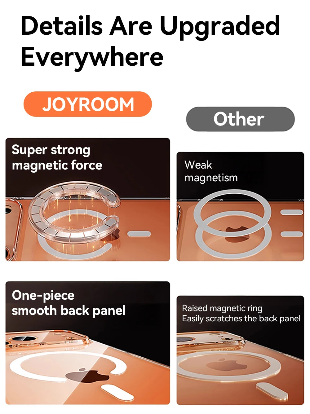 Crystal Clear MagSafe Compatible Case for iPhone 15/16/17 Series – Military-Grade Shockproof, Anti-Yellow, Washable, Non-Slip, Anti-Drop Protection