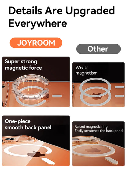 Crystal Clear MagSafe Compatible Case for iPhone 15/16/17 Series – Military-Grade Shockproof, Anti-Yellow, Washable, Non-Slip, Anti-Drop Protection