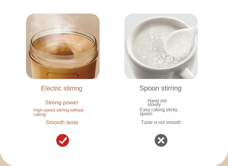 USB Rechargeable Self-Stirring Shaker Cup – Portable Mixer for Protein & Meal Replacement Shakes, Leakproof & Travel-Friendly