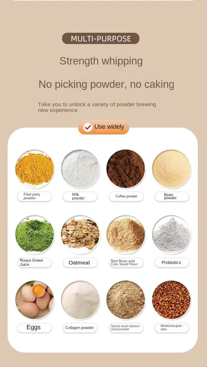 USB Rechargeable Self-Stirring Shaker Cup – Portable Mixer for Protein & Meal Replacement Shakes, Leakproof & Travel-Friendly